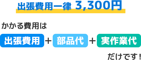 出張費用一律 3,300円 かかる費用は「出張費用 + 部品代 + 実作業代」だけです！